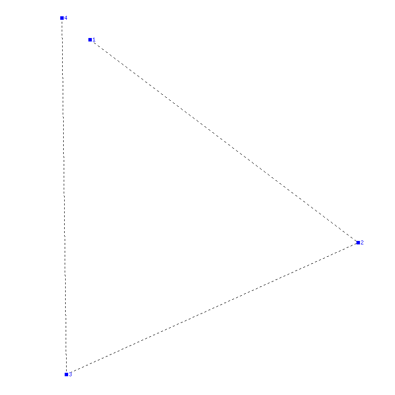 Flugauswertung